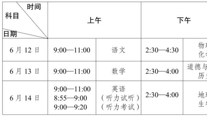 大王没参加上午的踩场训练！刘鹏：他身体没有太大问题 需要休息