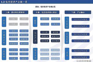 高效双人组！小卡7中5&乔治8中6 两人半场各自得到13分