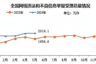 开云app最新官方入口在哪截图2