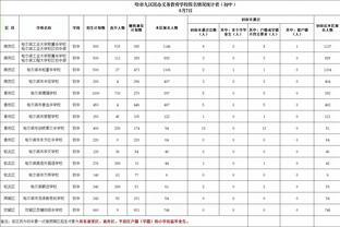 水原三星主场0-0战平江原FC，排名垫底历史上首次降入K2联赛