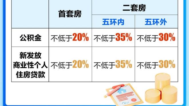 每体：下赛季巴萨要么请顶级名帅执教，要么会让马克斯上位