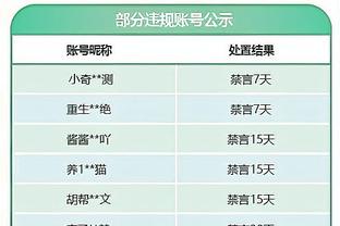 曼联蓝军近10次交手：双方曾出现5连平，最近一次曼联4-1大胜